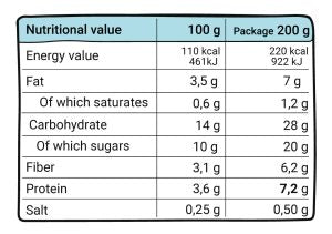 Unicorn Šokoladinis